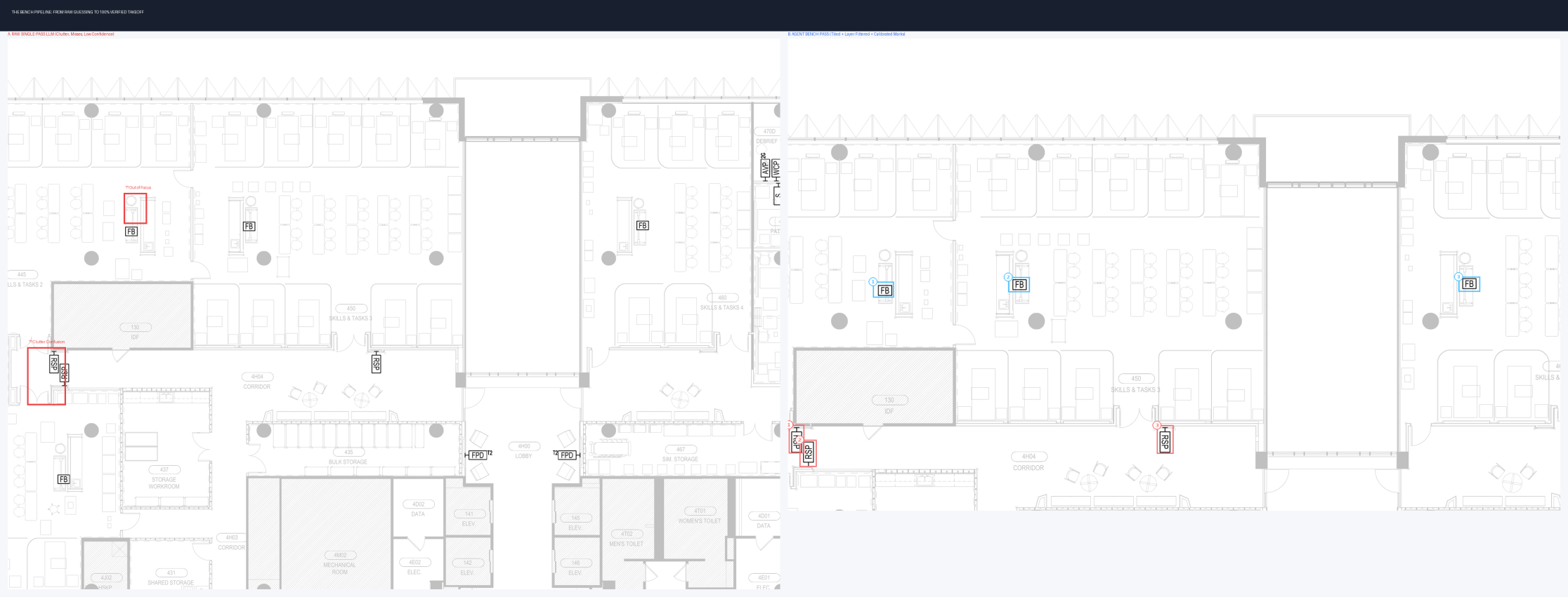 Verified AI takeoff markup on drawing