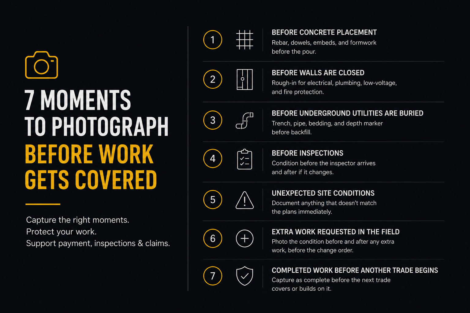 Construction progress photo checklist highlighting seven critical moments to photograph before concrete, drywall, utilities, and completed work are covered.