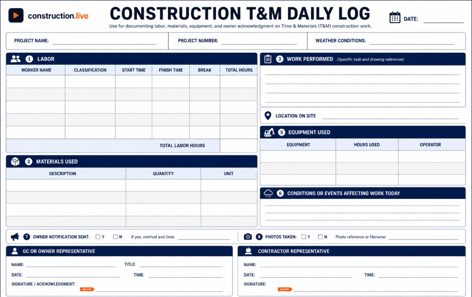 Blank construction time and materials daily log template with sections for labor, materials, equipment, work performed, weather, photos, and project signatures.