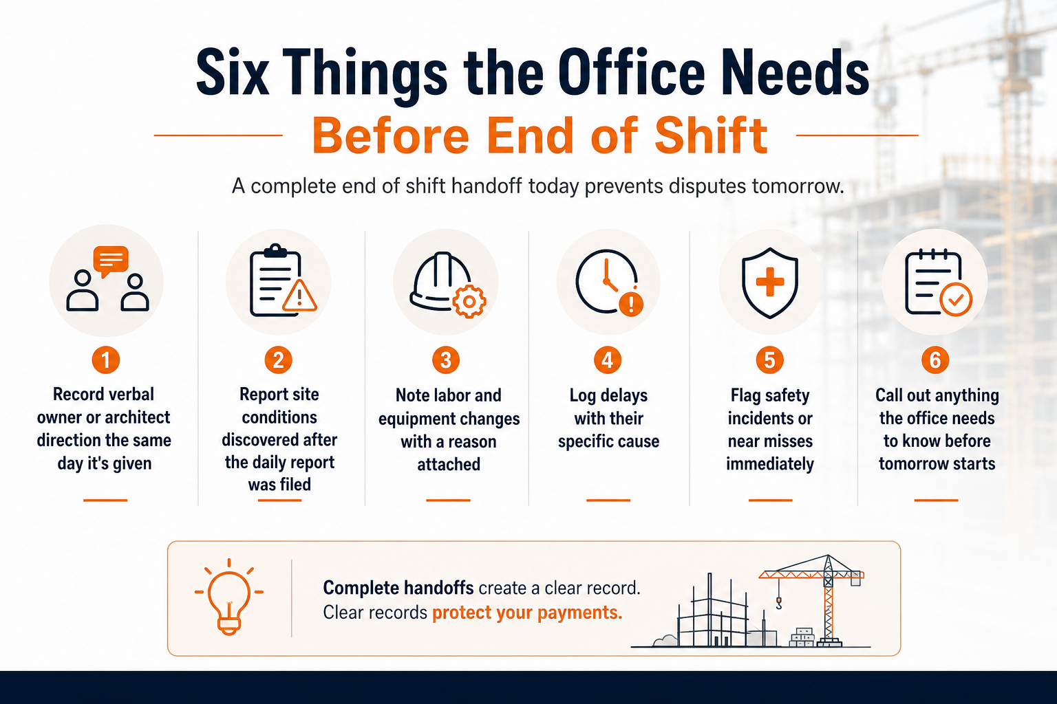 Six essential end-of-shift handoff items every construction superintendent should report to the office, including site conditions, delays, labor changes, safety incidents, and owner directions.